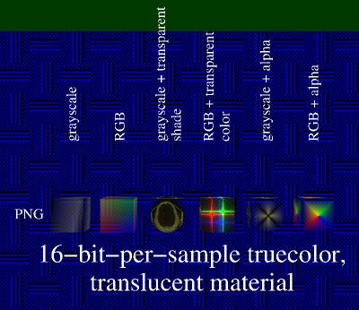 [16-bps truecolor/translucent viewpoint in pngboxes.wrl]