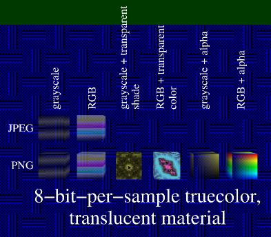 [8-bps truecolor/translucent viewpoint in pngboxes.wrl]